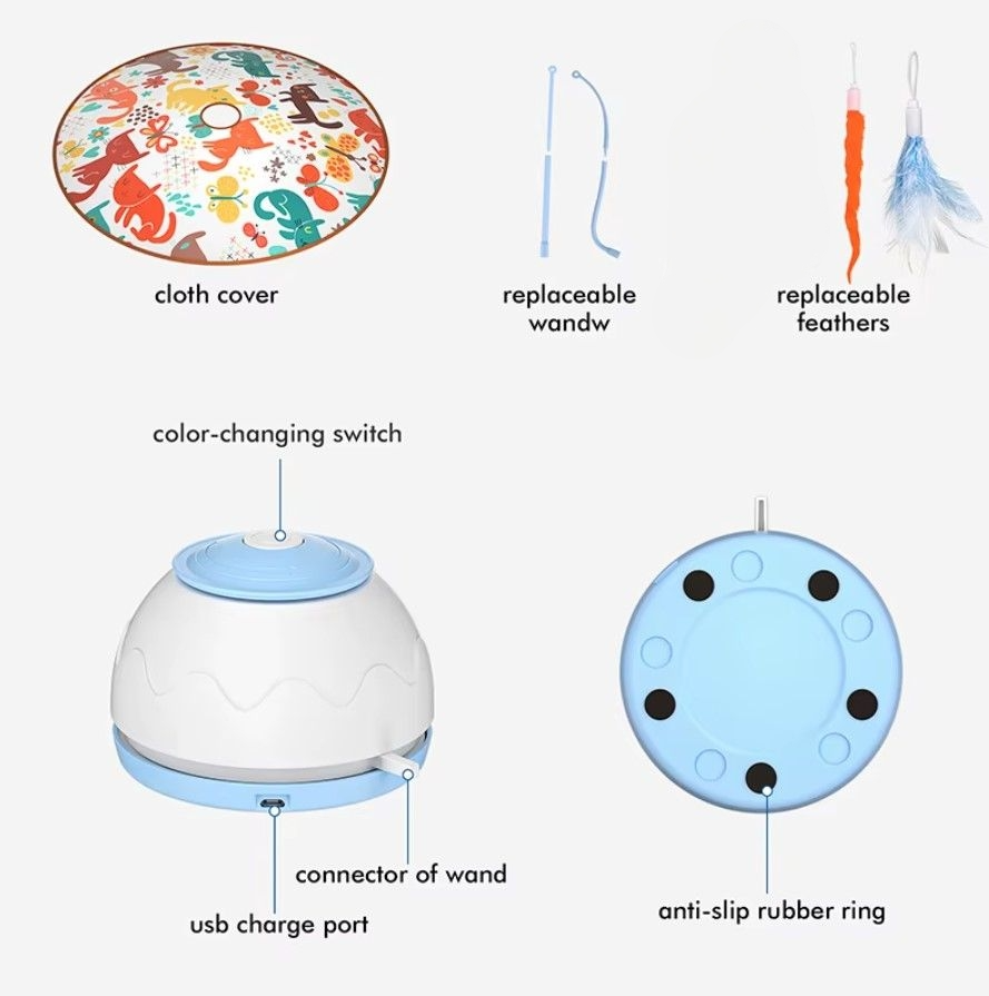 Image of electric cat toy features including cloth cover, replaceable wand, feathers, color-changing switch, USB charge port.