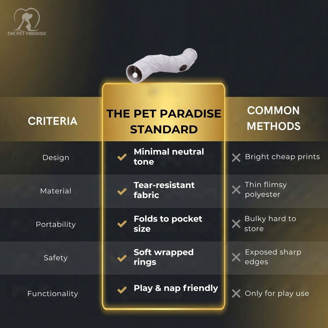 Graphic comparing collapsible cat tunnel features with standard methods in pet product quality.