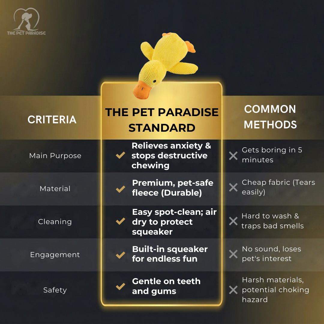 Calming pet toy benefits graphic highlighting features like stress relief and durability for cats and dogs.