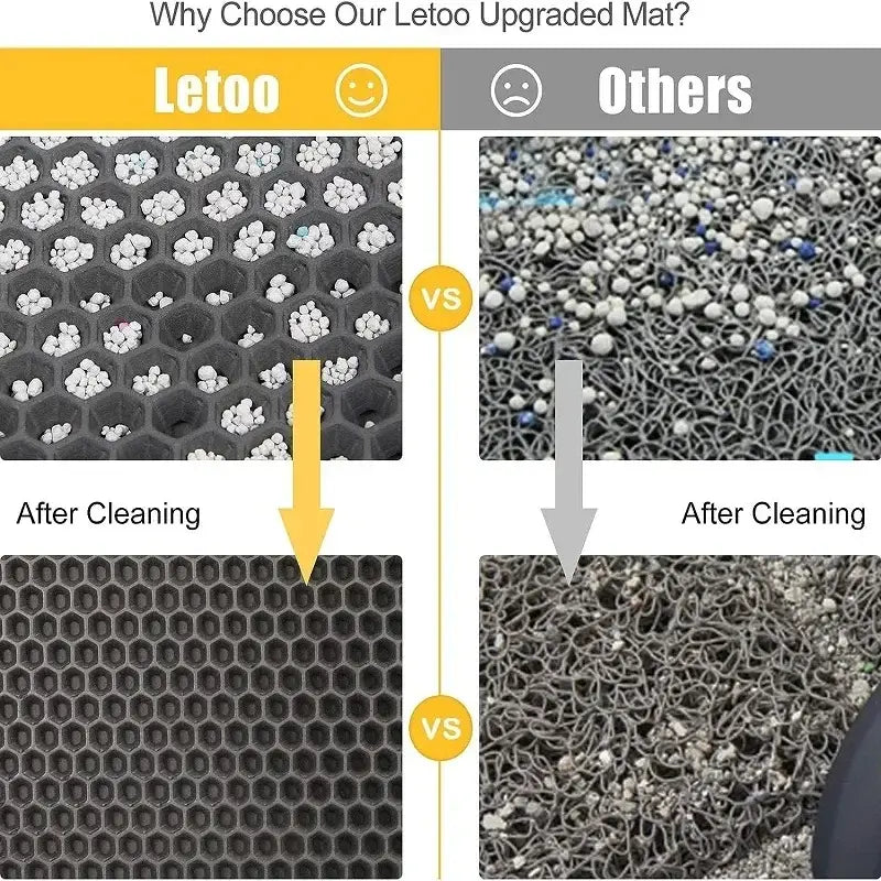 Double-layer waterproof cat litter mat made of soft EVA material for easy litter collection and floor protection.