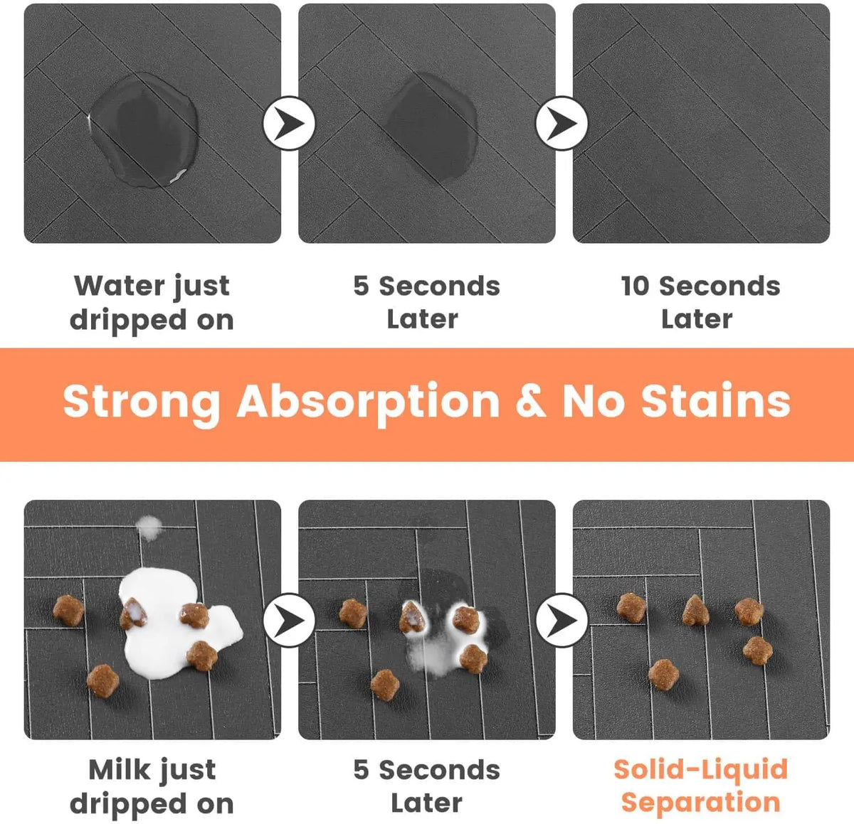 Pet feeding mat demonstrating strong absorption and stain prevention with water and milk spill scenarios.