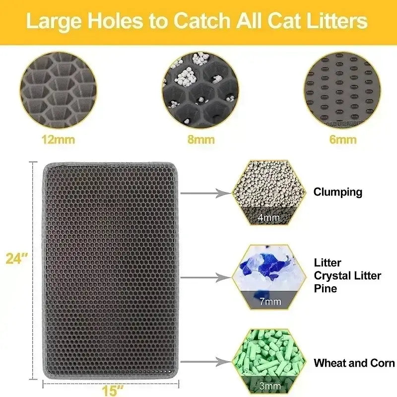 Double-layer waterproof cat litter mat with non-slip EVA design, traps litter and protects floors from dirt and moisture.